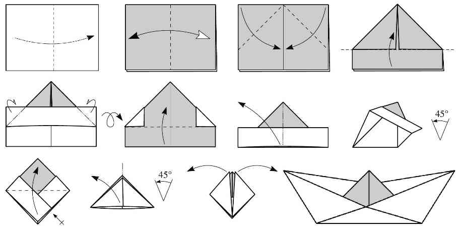 Схема как делать кораблик из бумаги