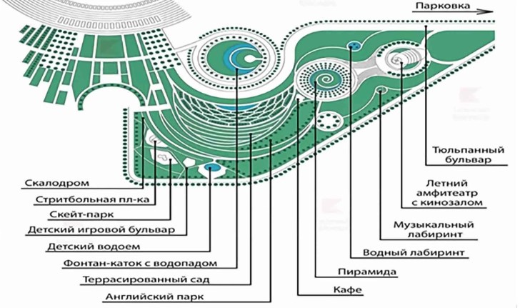 Карта-Схема Галицкого парка в Краснодаре