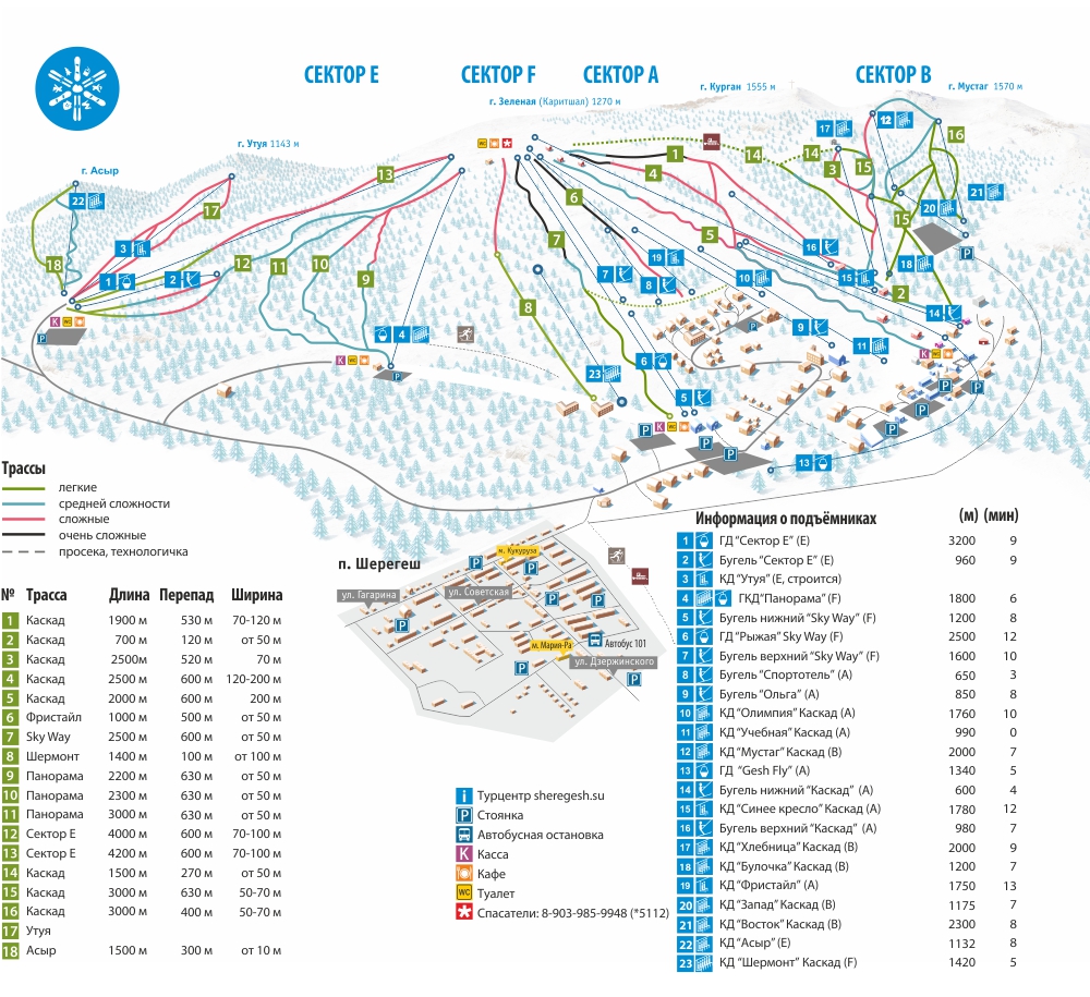 Карта горнолыжных трасс в Шерегеше